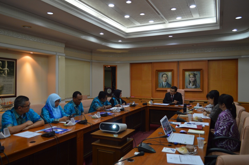 Second visit of Universitas Pembangunan Panca Budi to PSU 